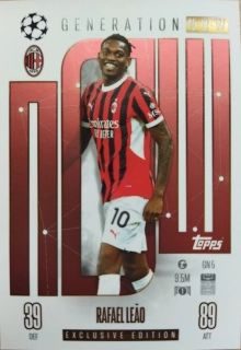 Rafael Leao