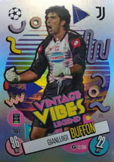 Gianluigi Buffon