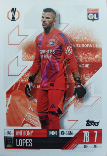 Anthony Lopes