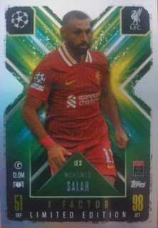 Mohamed Salah