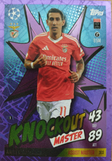 Angel Di Maria