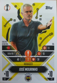 José Mourinho