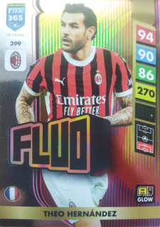 Theo Hernandez