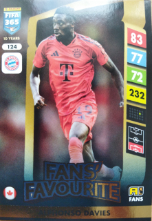 Alphonso Davies
