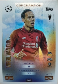 Virgil Van Dijk