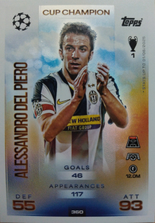 Alessandro del Piero