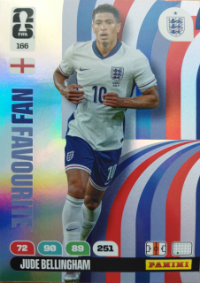 Jude Bellingham