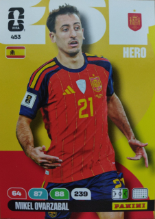 Mikel Oyarzabal
