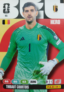 Thibaut Courtois
