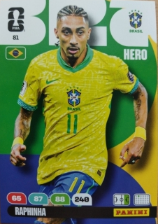 Raphinha