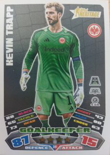 Kevin Trapp