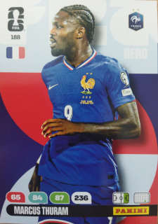 Marcus Thuram