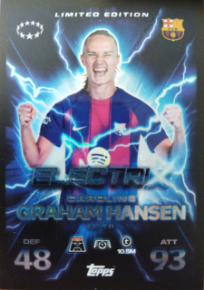 Caroline Graham Hansen