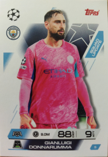 Gianluigi Donnarumma