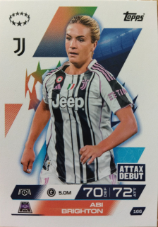 Abi Brighton