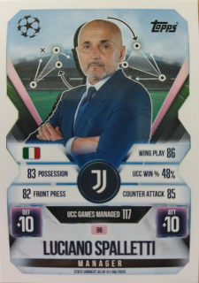 Luciano Spalletti