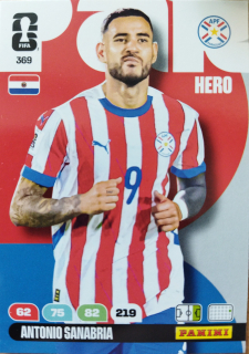 Antonio Sanabria
