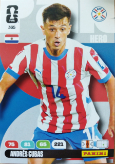 Andres Cubas