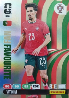 Vitinha