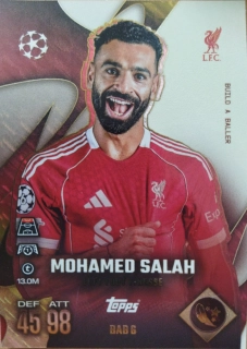 Mohamed Salah