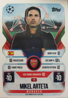 Mikel Arteta