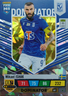Mikael Ishak