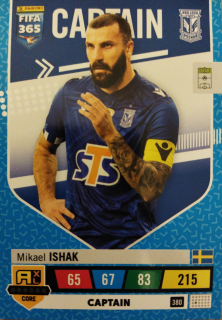 Mikael Ishak