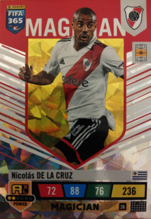 Nicolás De La Cruz