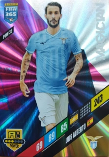 Luis Alberto