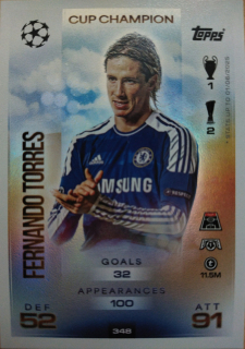 Fernando Torres