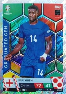 Marc Guehi