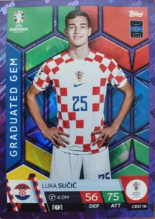 Luka Sučič