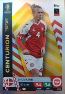 Simon Kjaer