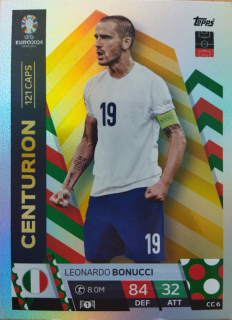Leonardo Bonucci