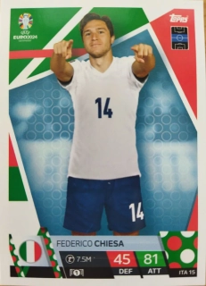 Federico Chiesa
