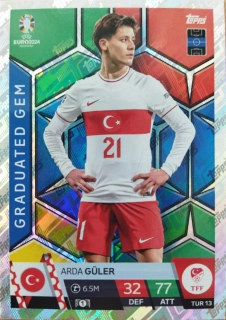 Arda Güler