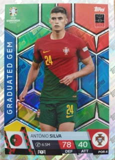 Antonio Silva