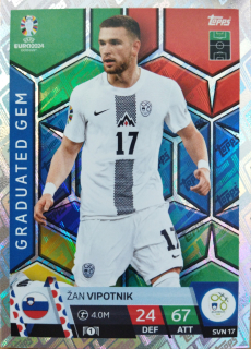 Žan Vipotnik