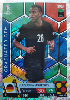 Youssoufa Moukoko