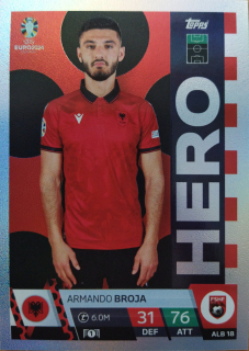 Armando Broja