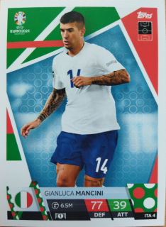Gianluca Mancini