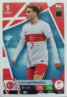 Kerem Aktürkoglu